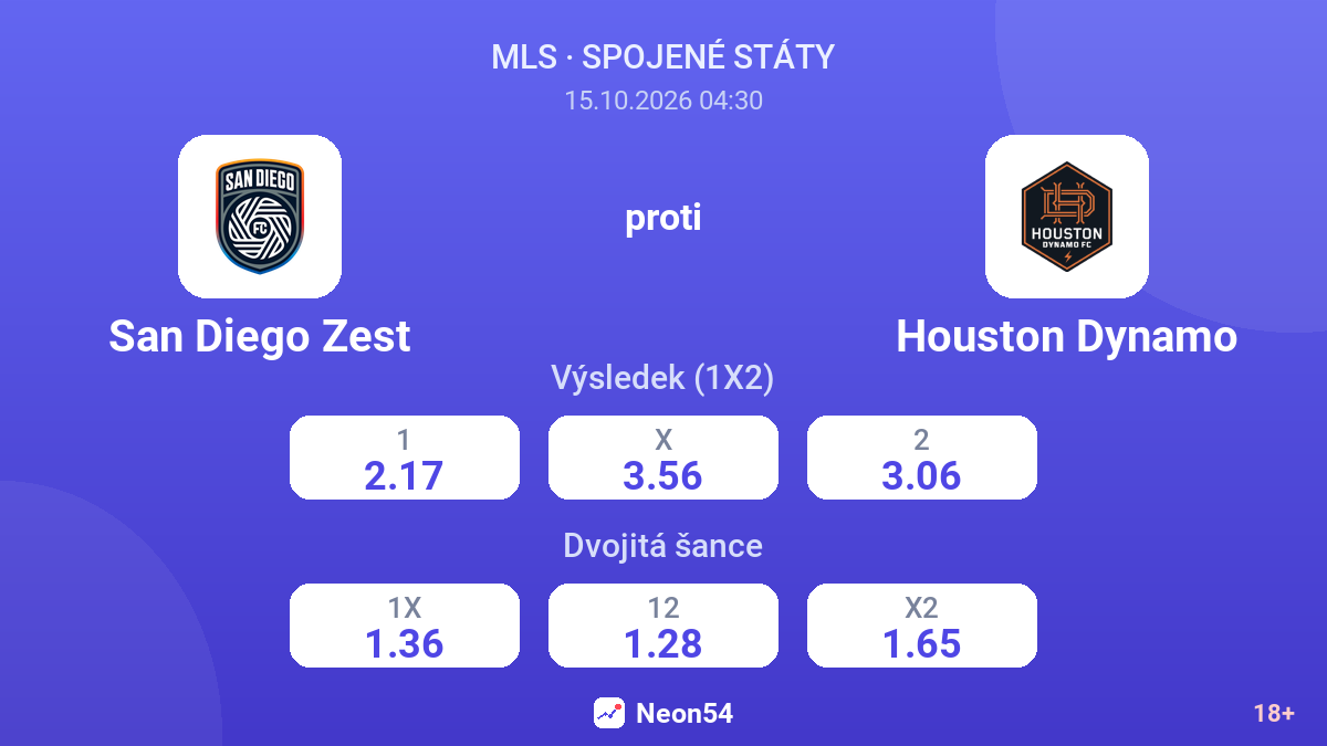 San Diego Zest – Houston Dynamo — kurzy