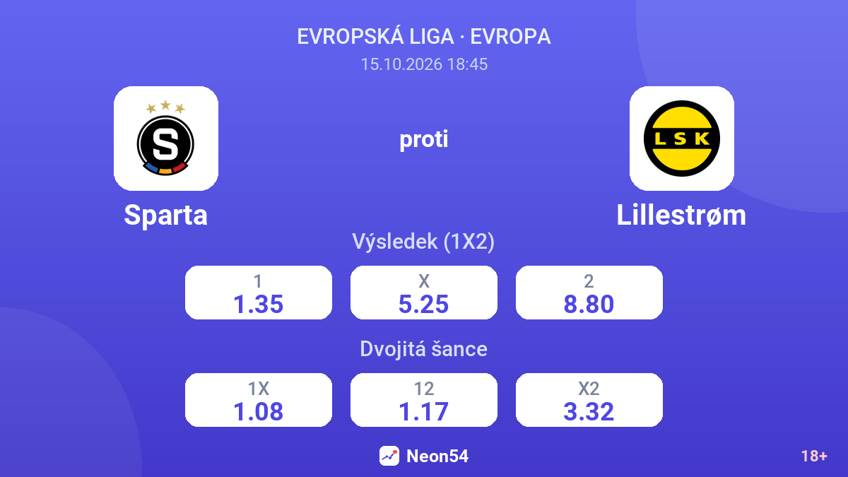 Sparta – Lillestrøm — kurzy