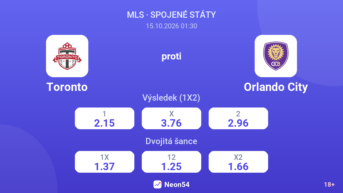 Toronto – Orlando City — kurzy