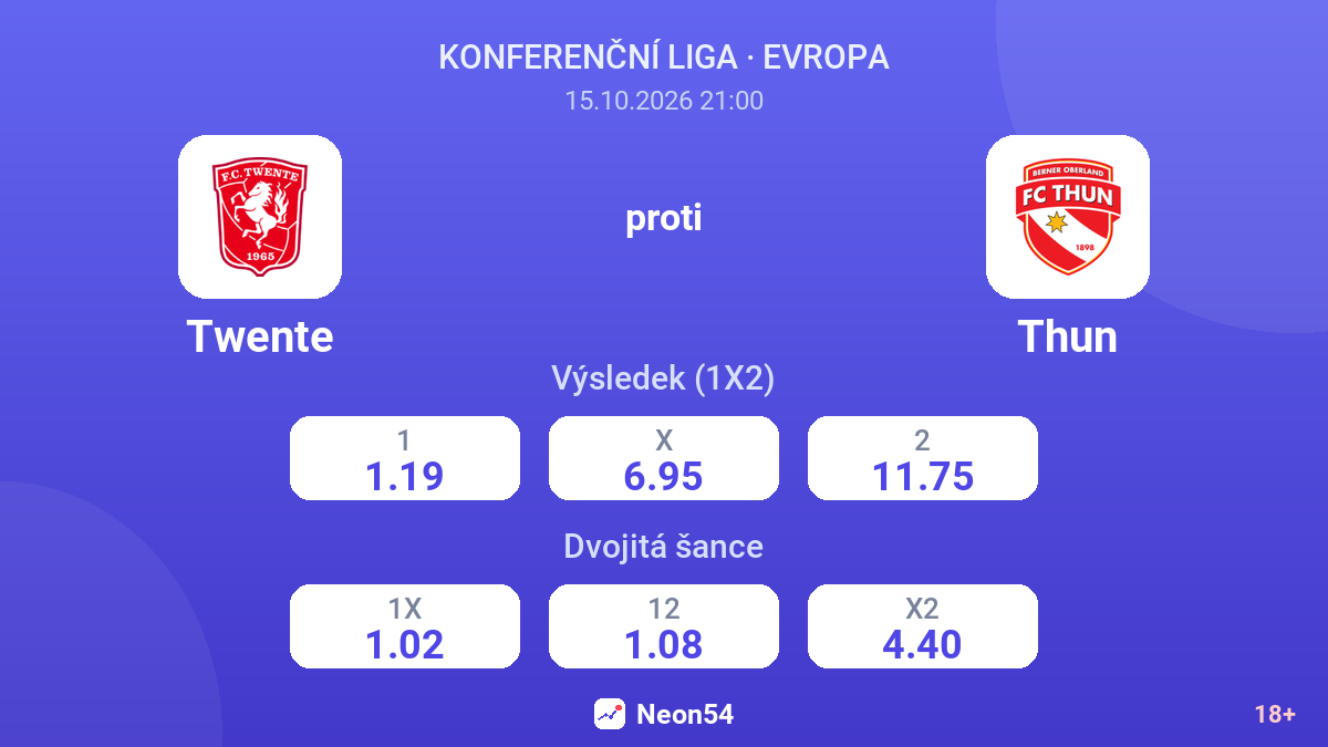 Twente – Thun — kurzy