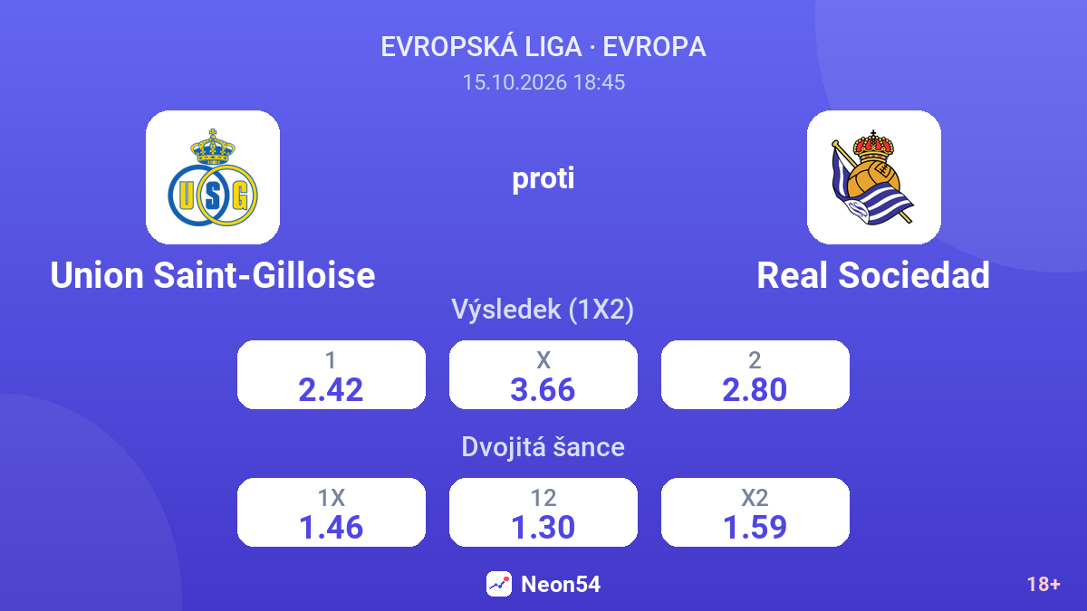 Union Saint-Gilloise – Real Sociedad — kurzy