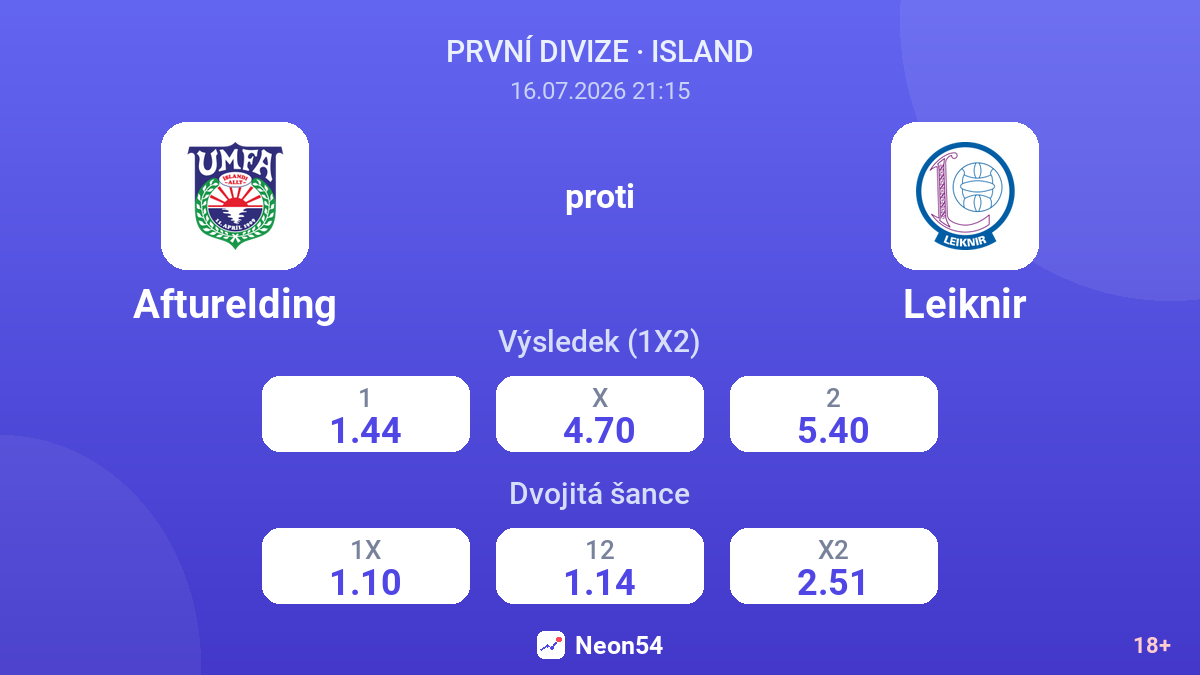 Afturelding proti Leiknir — kurzy