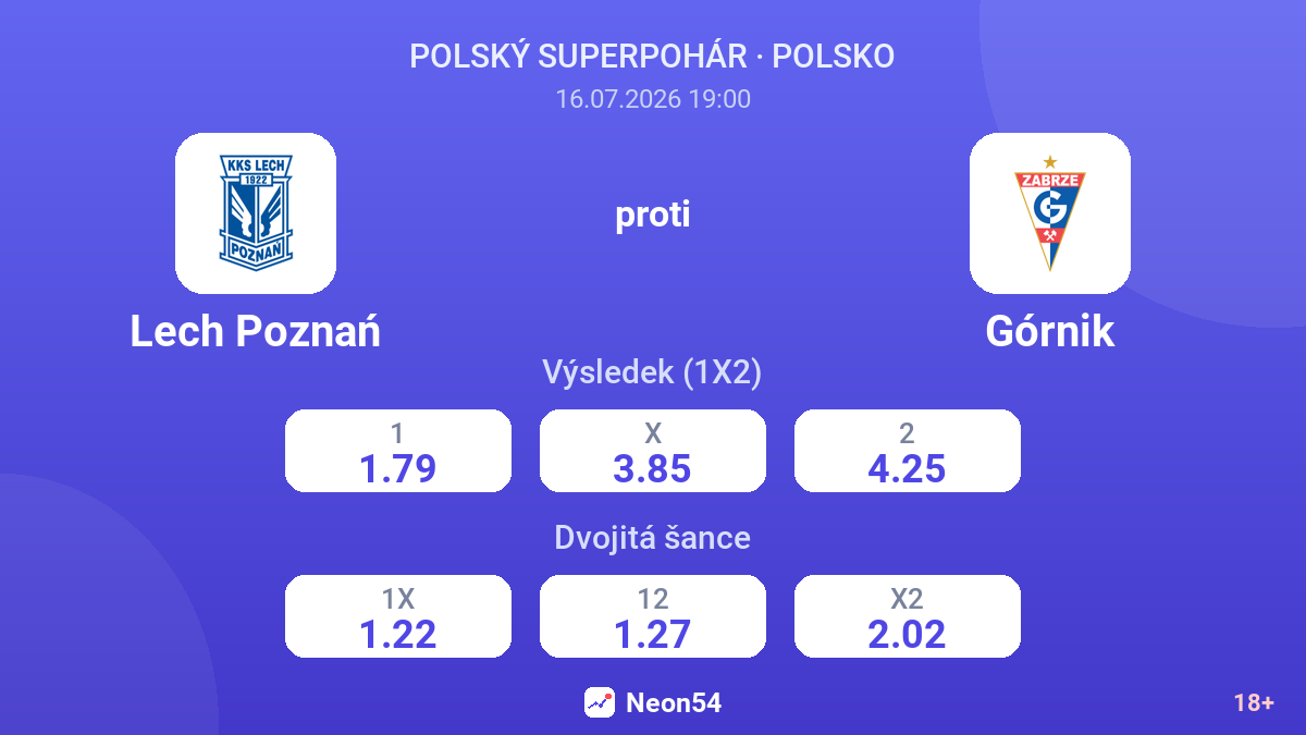 Lech Poznań proti Górnik — kurzy