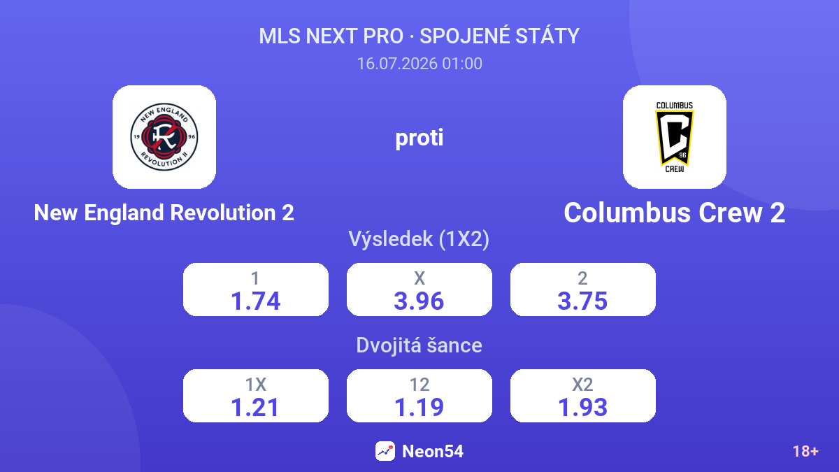 New England Revolution 2 proti Columbus Crew 2 — kurzy