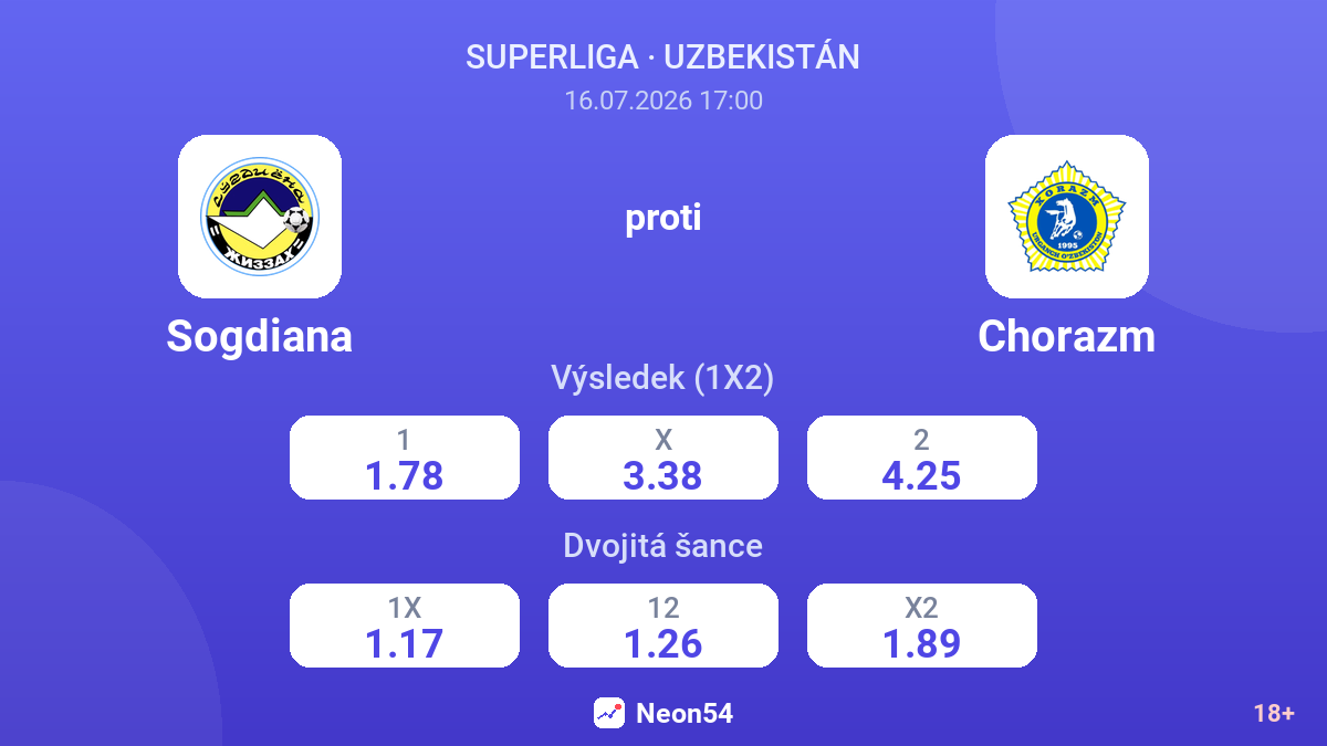 Sogdiana proti Chorazm — kurzy