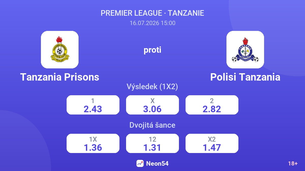 Tanzania Prisons proti Polisi Tanzania — kurzy