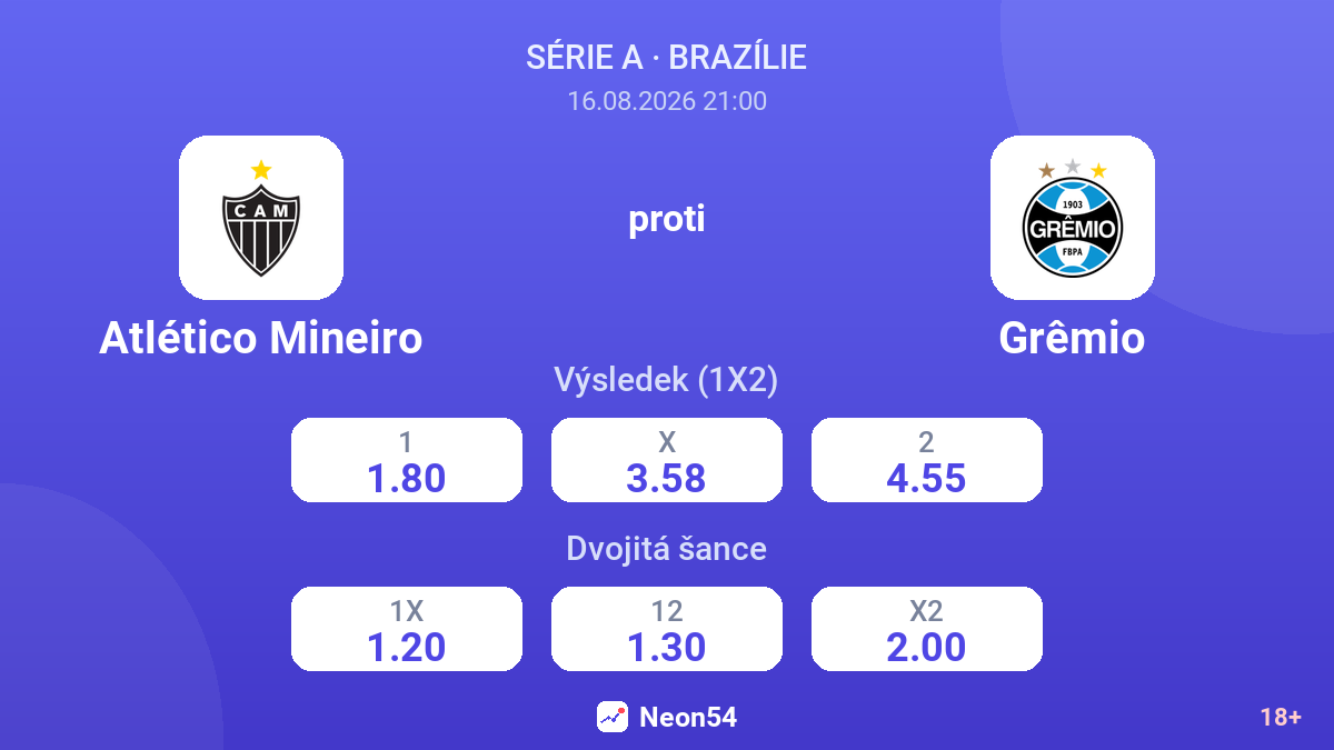 Atlético Mineiro – Grêmio — kurzy