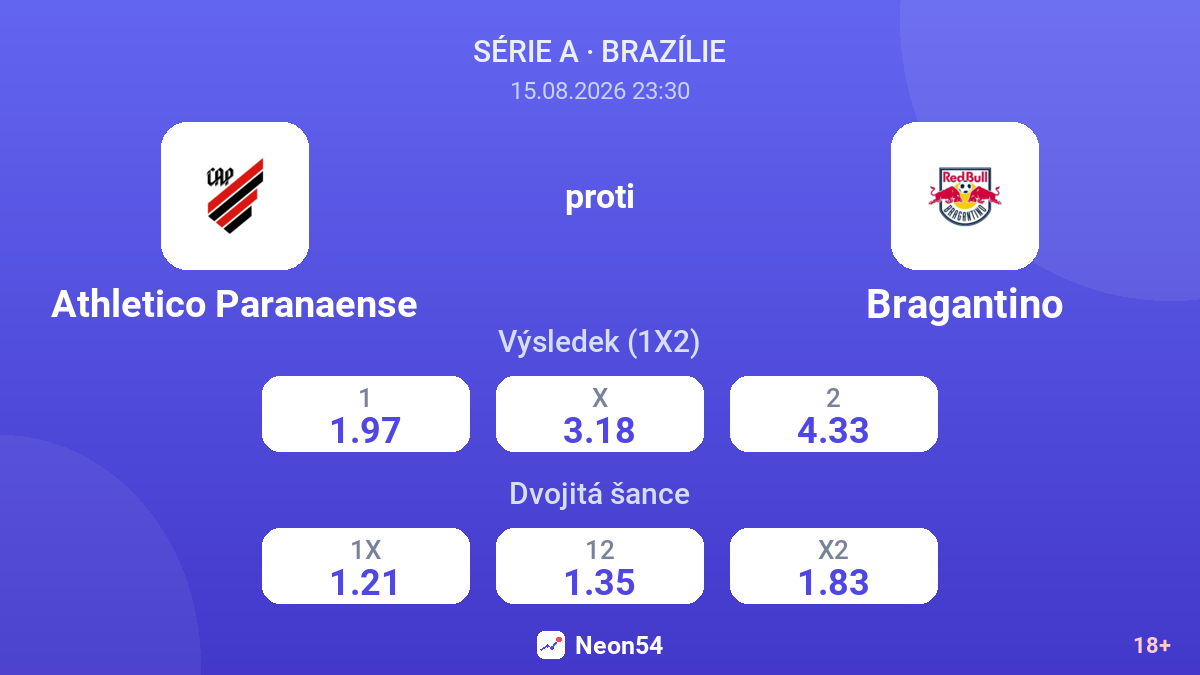 Athletico Paranaense – Bragantino — kurzy