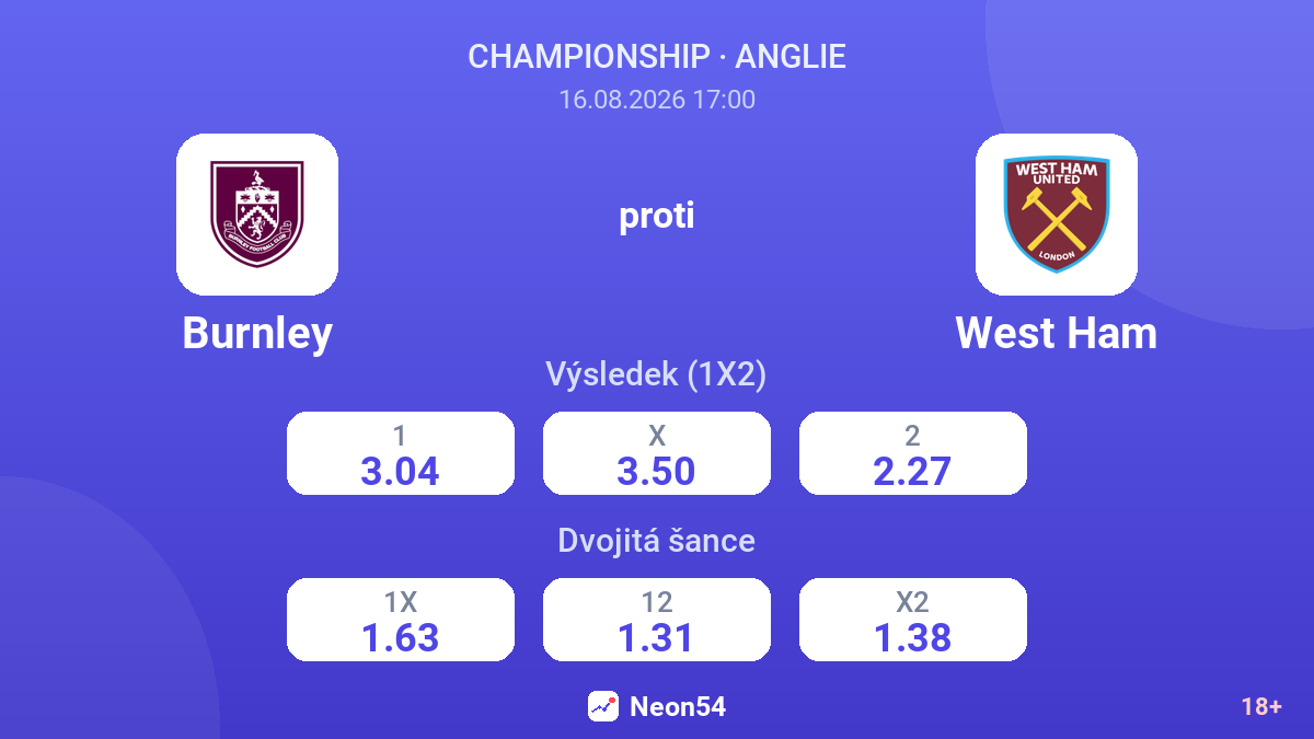 Burnley – West Ham — kurzy
