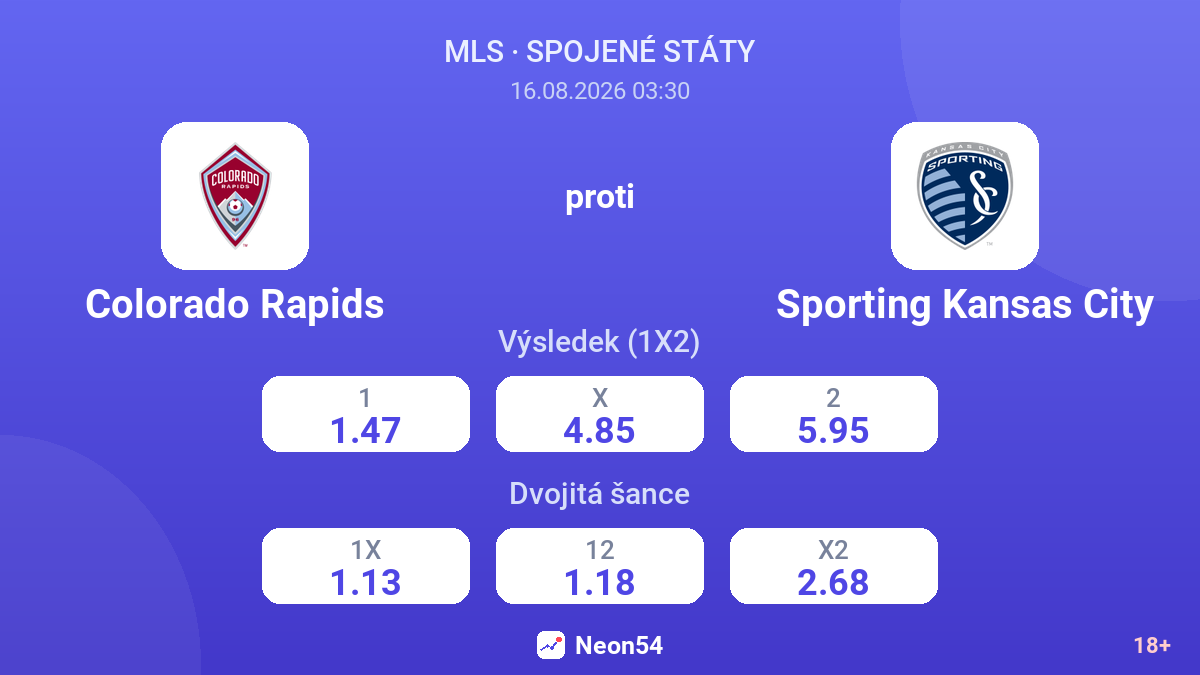 Colorado Rapids – Sporting Kansas City — kurzy