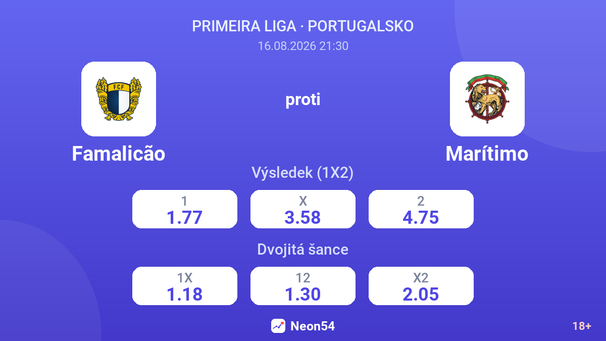 Famalicão – Marítimo — kurzy