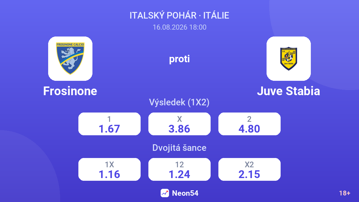 Frosinone – Juve Stabia — kurzy