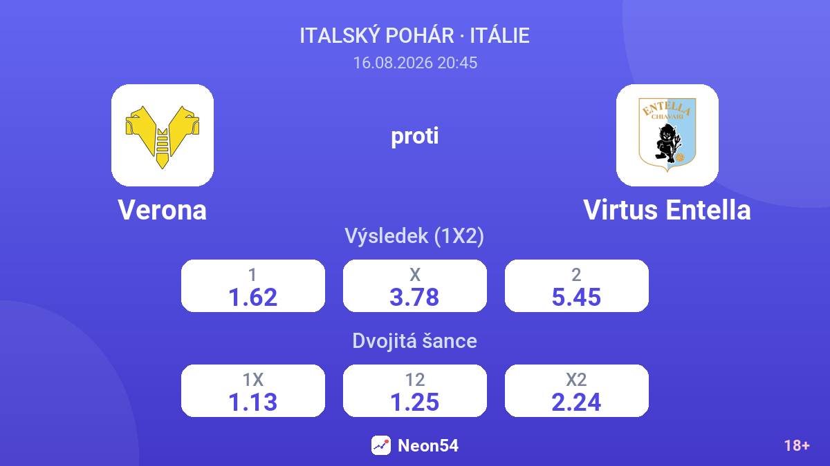Verona – Virtus Entella — kurzy