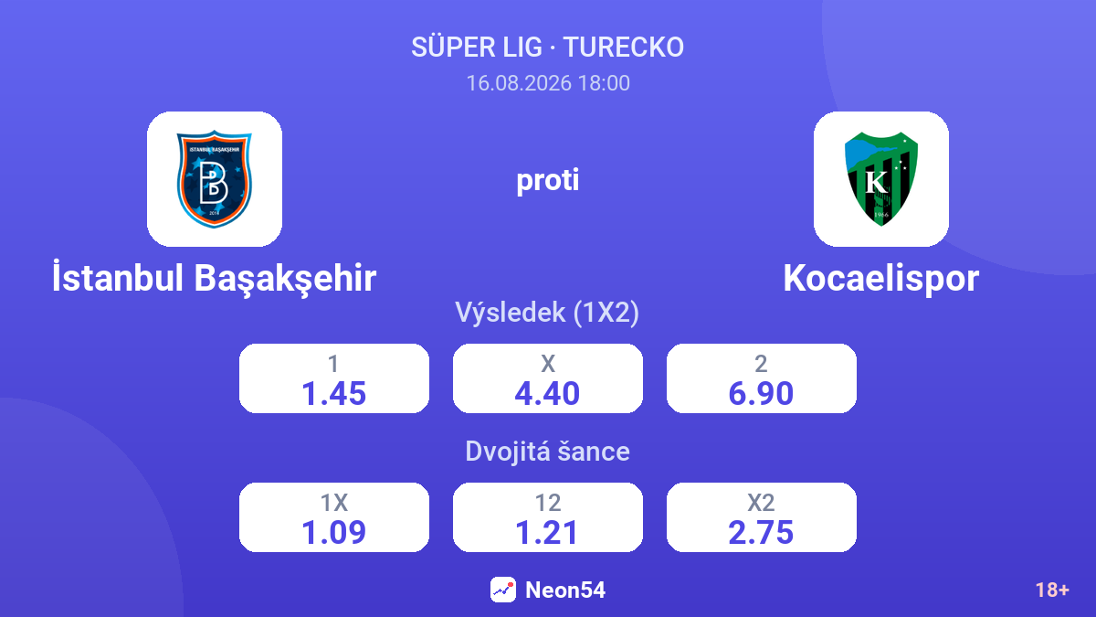 İstanbul Başakşehir – Kocaelispor — kurzy