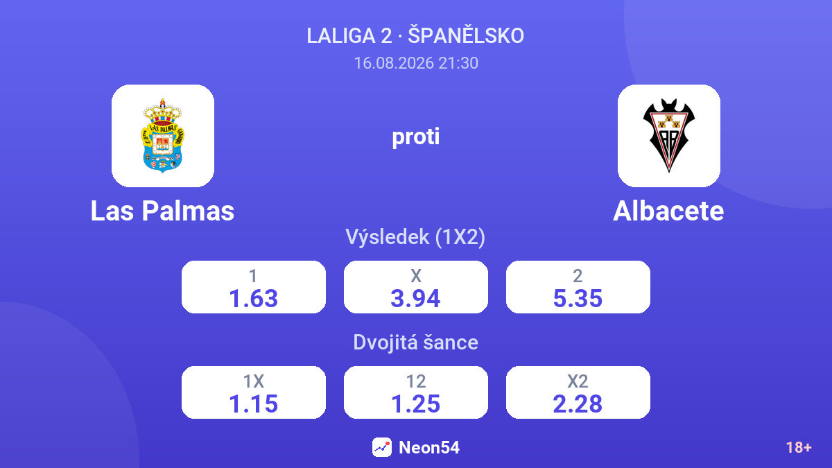 Las Palmas – Albacete — kurzy