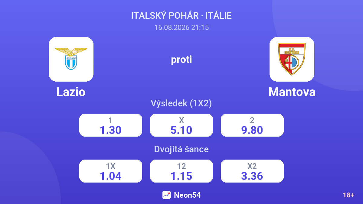 Lazio – Mantova — kurzy