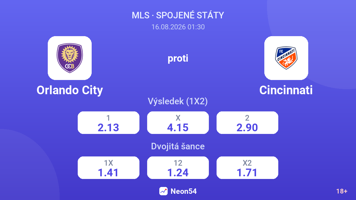 Orlando City – Cincinnati — kurzy