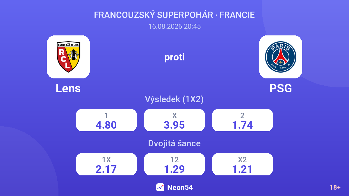 Lens – PSG — kurzy