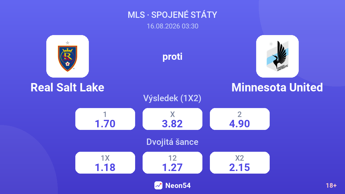 Real Salt Lake – Minnesota United — kurzy