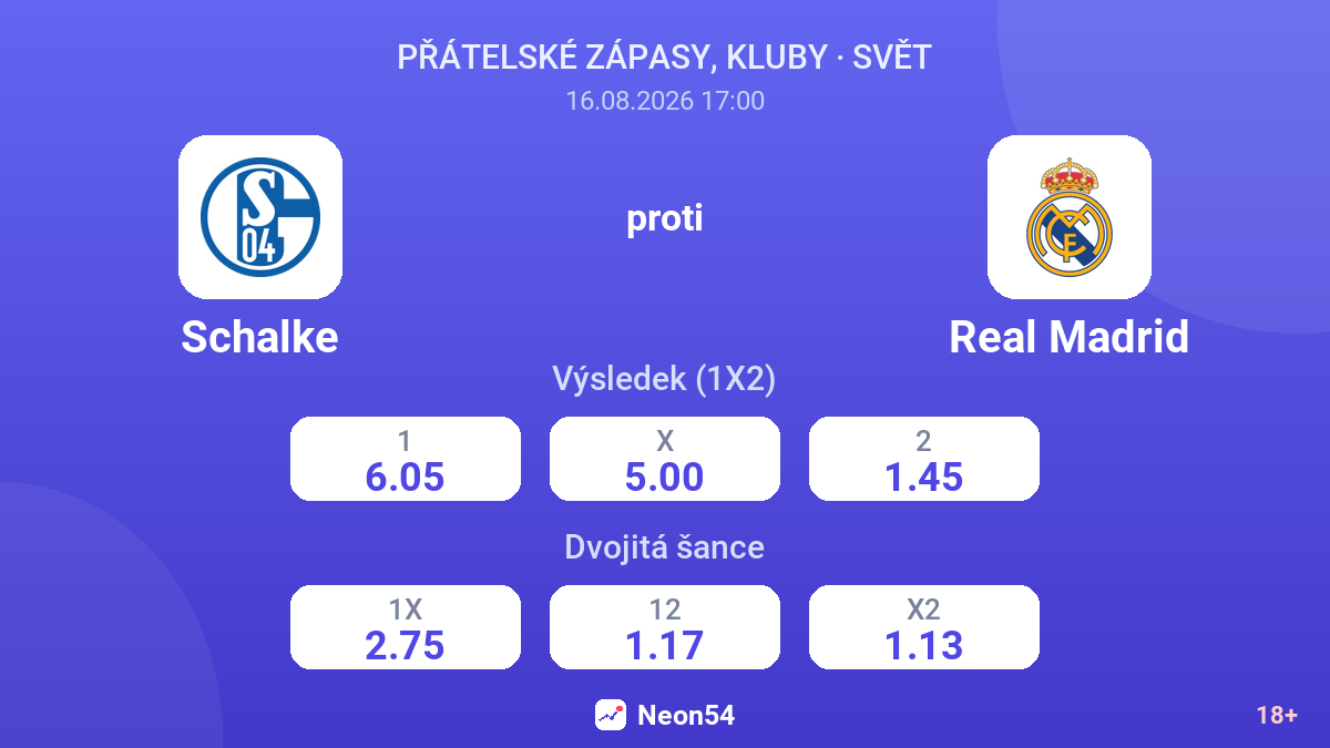 Schalke – Real Madrid — kurzy