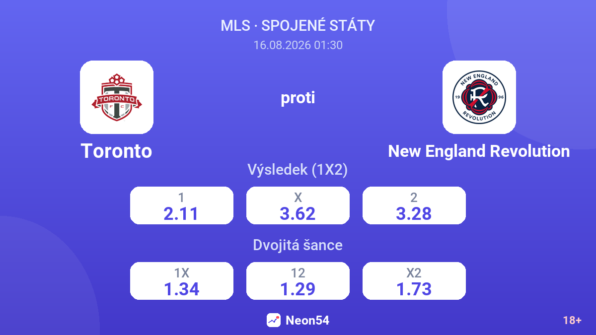 Toronto – New England Revolution — kurzy