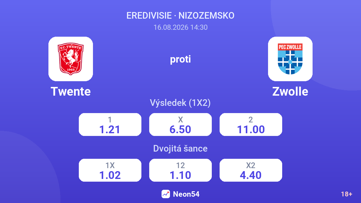 Twente – Zwolle — kurzy