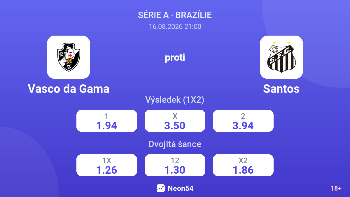 Vasco da Gama – Santos — kurzy
