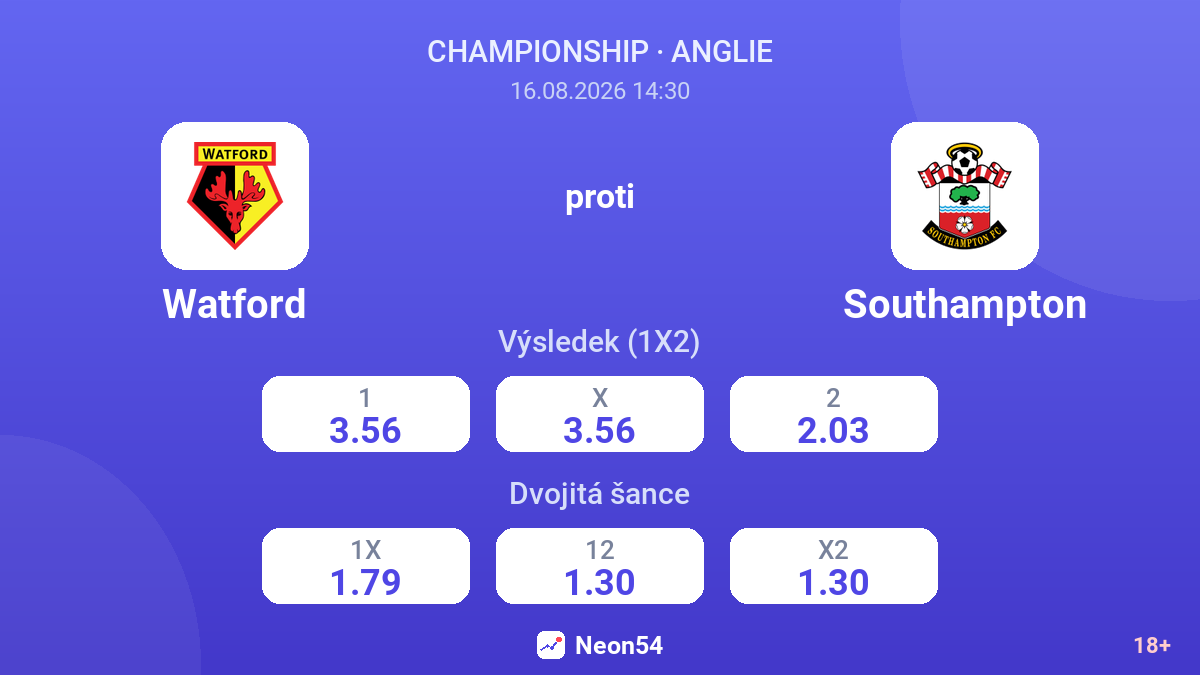 Watford – Southampton — kurzy