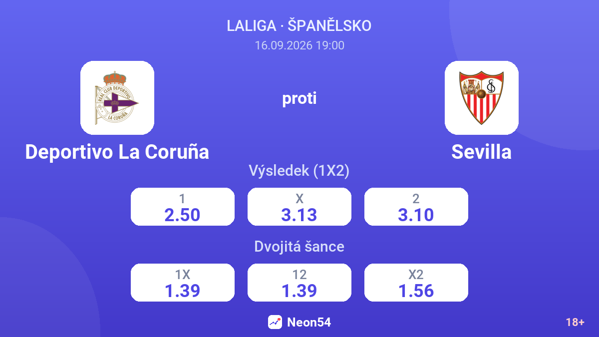 Deportivo La Coruña – Sevilla — kurzy