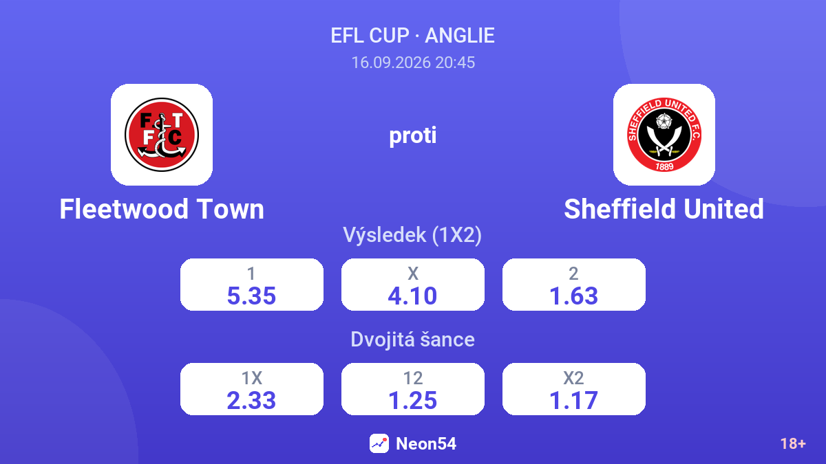 Fleetwood Town – Sheffield United — kurzy
