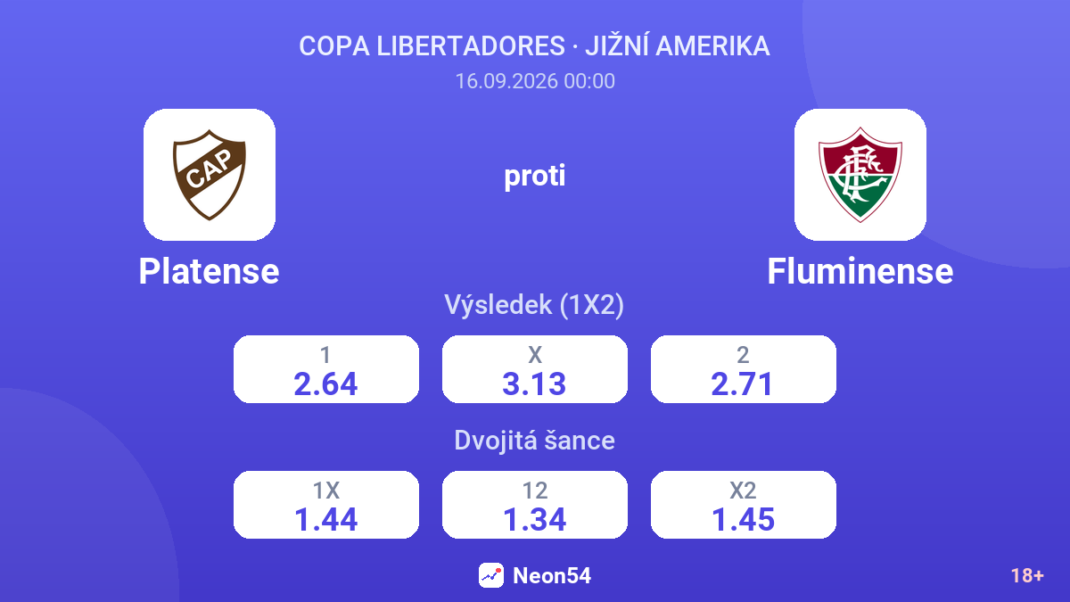 Platense – Fluminense — kurzy