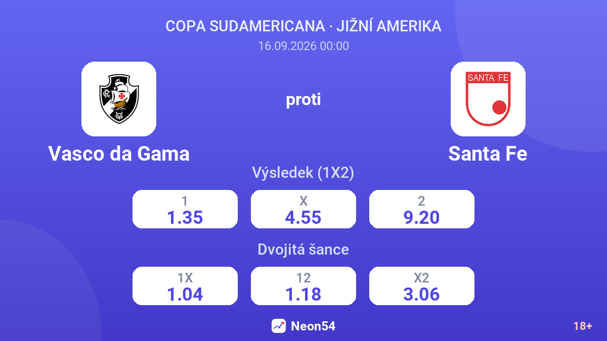 Vasco da Gama – Santa Fe — kurzy
