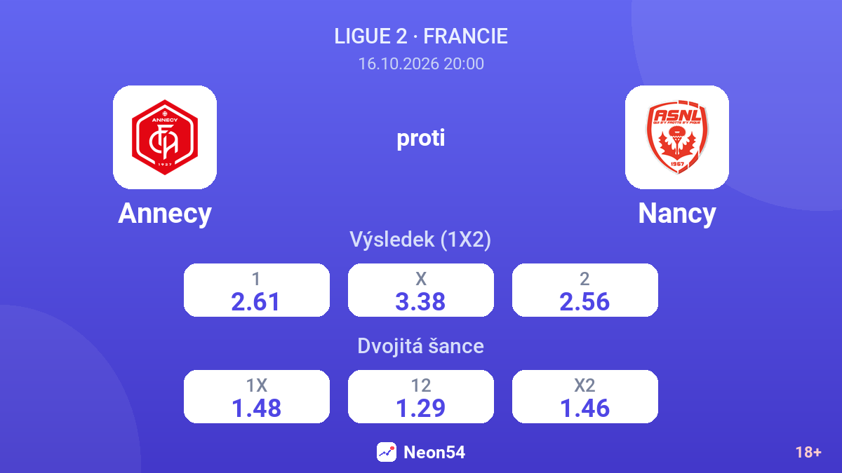 Annecy – Nancy — kurzy