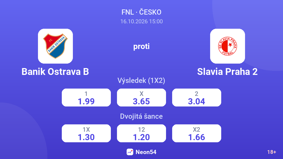 Banik Ostrava B – Slavia Praha 2 — kurzy