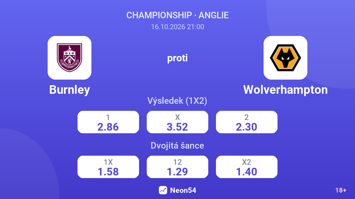 Burnley – Wolverhampton — kurzy