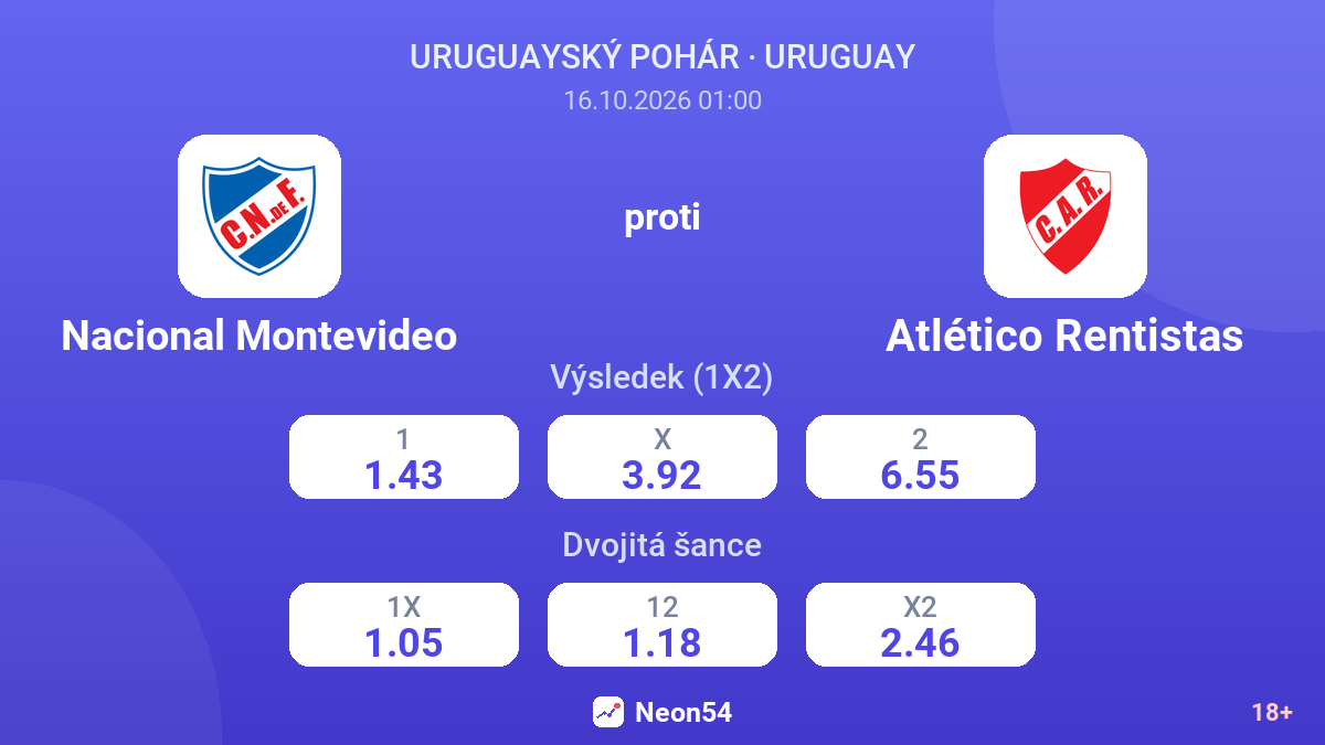 Nacional Montevideo – Atlético Rentistas — kurzy