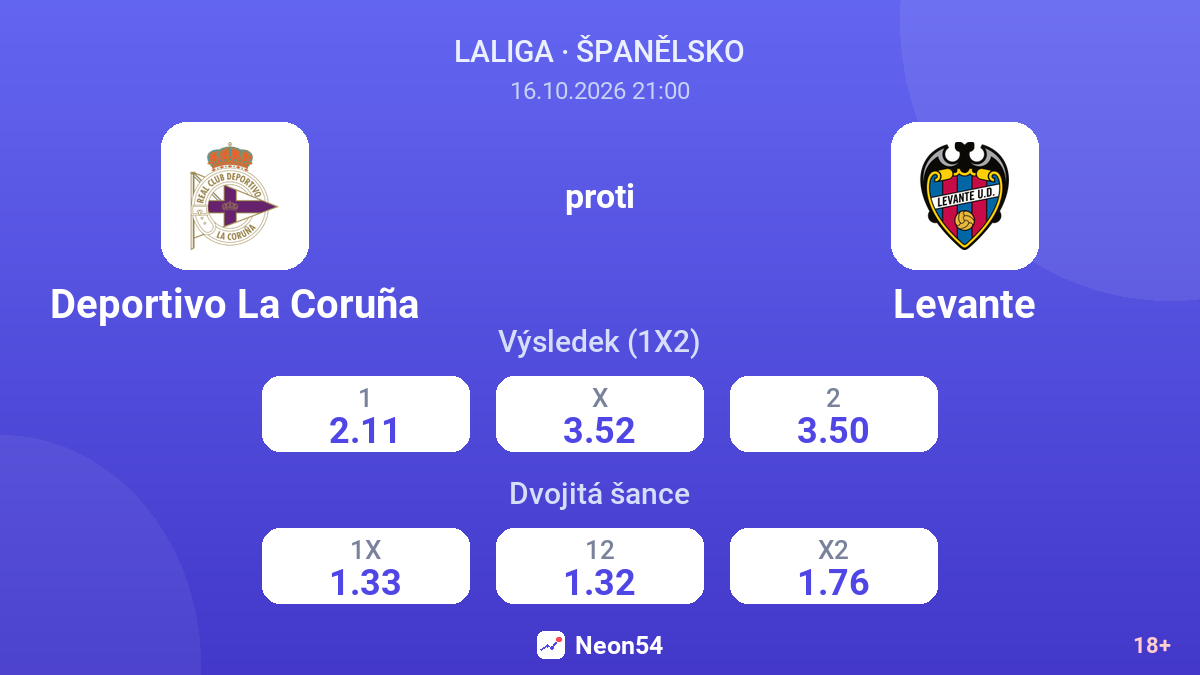 Deportivo La Coruña – Levante — kurzy