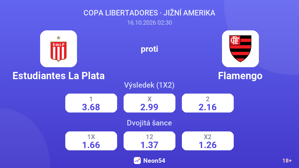 Estudiantes La Plata – Flamengo — kurzy