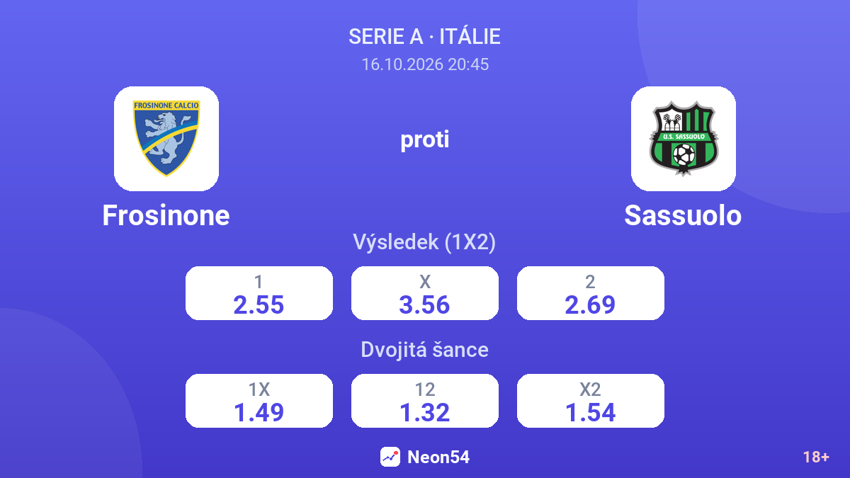 Frosinone – Sassuolo — kurzy