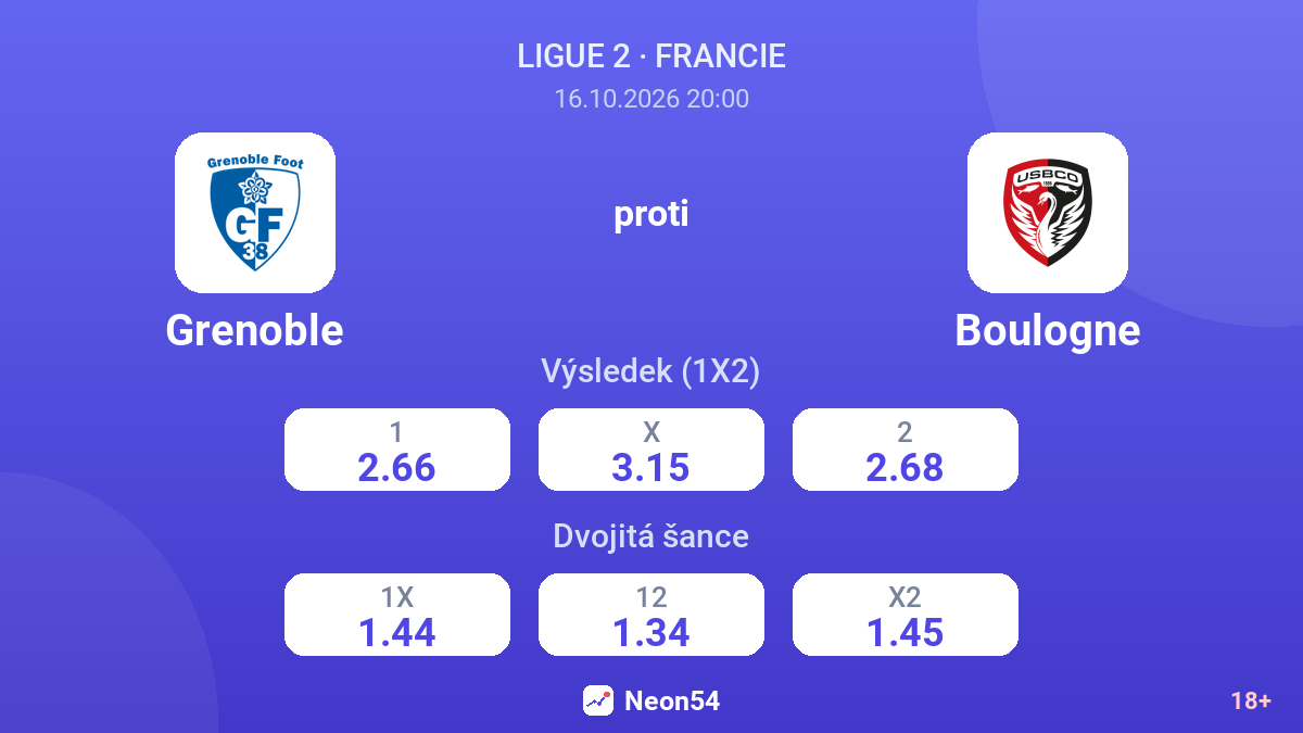 Grenoble – Boulogne — kurzy