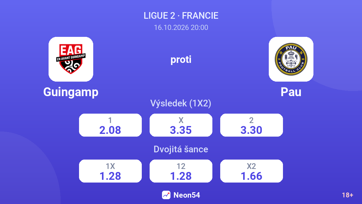 Guingamp – Pau — kurzy
