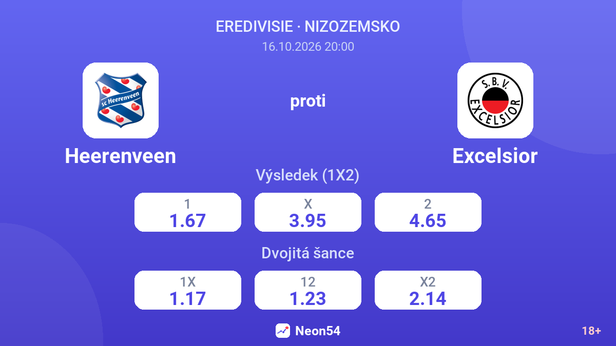Heerenveen – Excelsior — kurzy