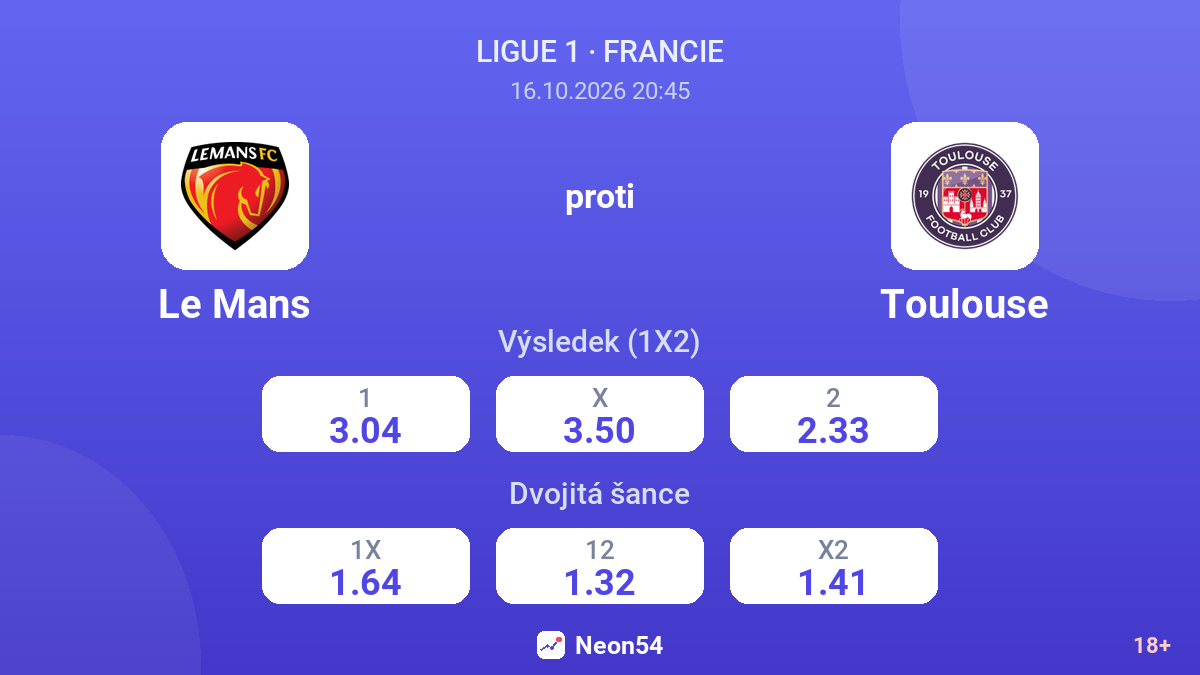 Le Mans – Toulouse — kurzy