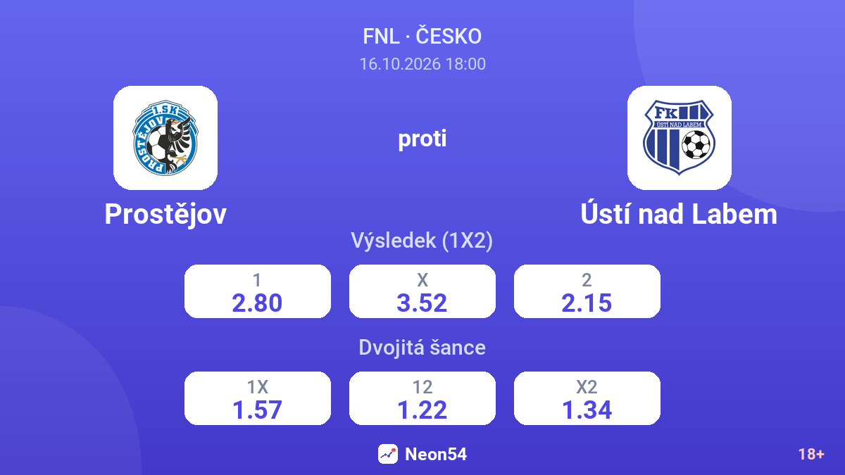 Prostějov – Ústí nad Labem — kurzy