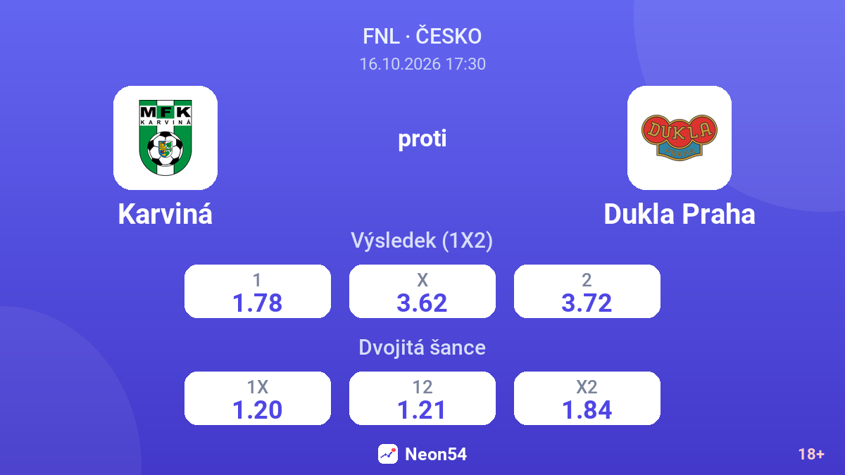 Karviná – Dukla Praha — kurzy