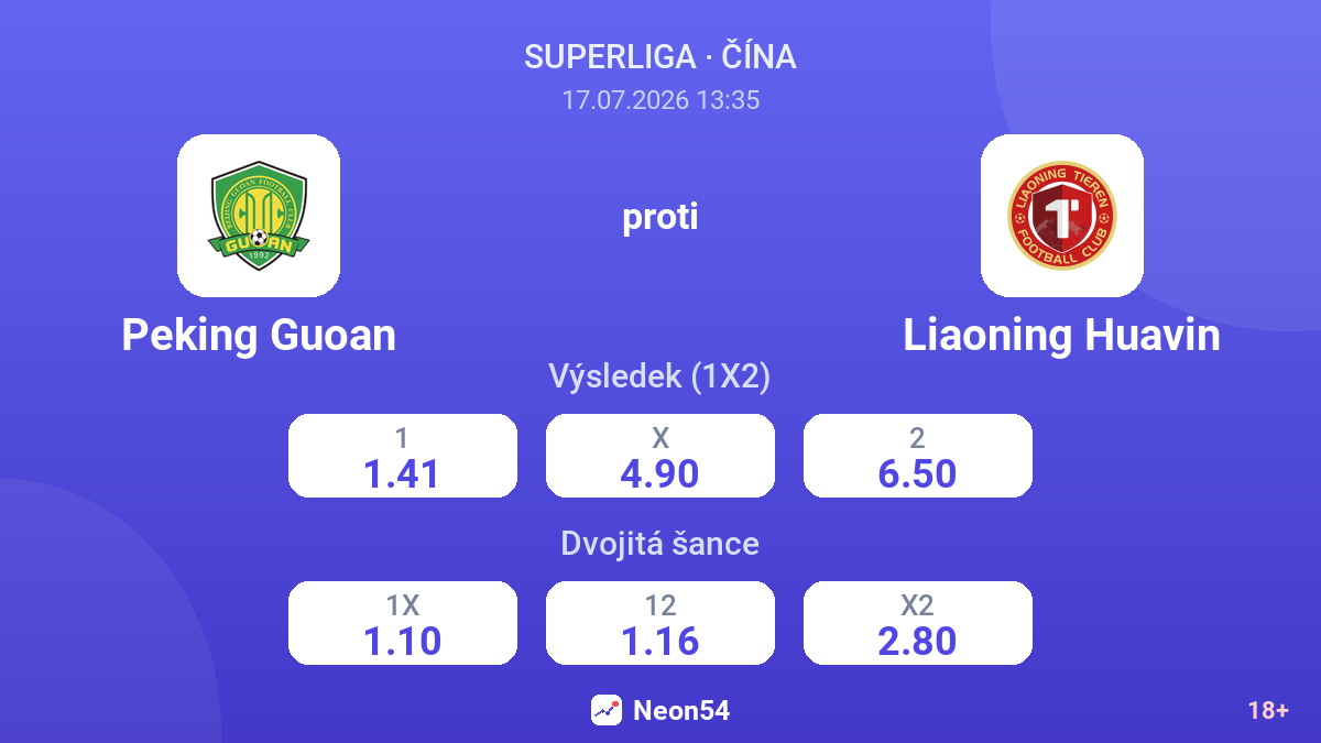 Peking Guoan proti Liaoning Huavin — kurzy