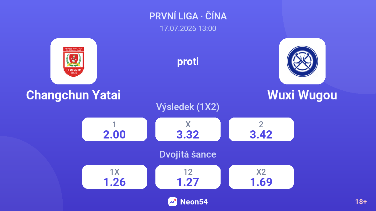 Changchun Yatai proti Wuxi Wugou — kurzy