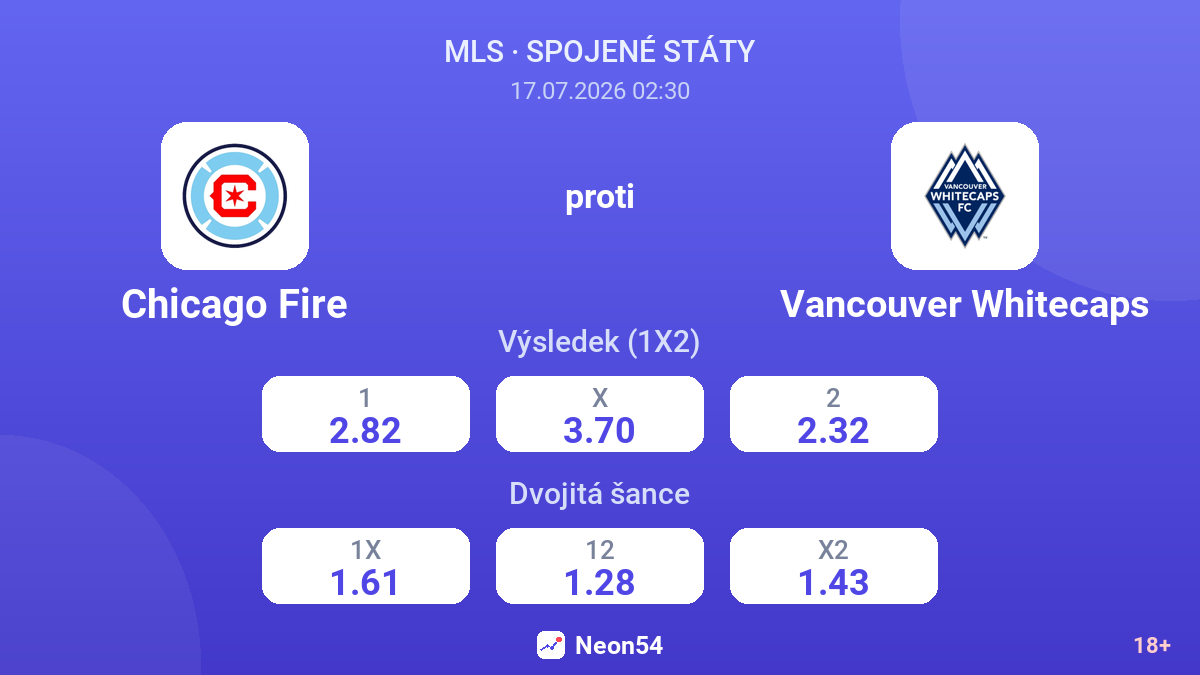 Chicago Fire proti Vancouver Whitecaps — kurzy