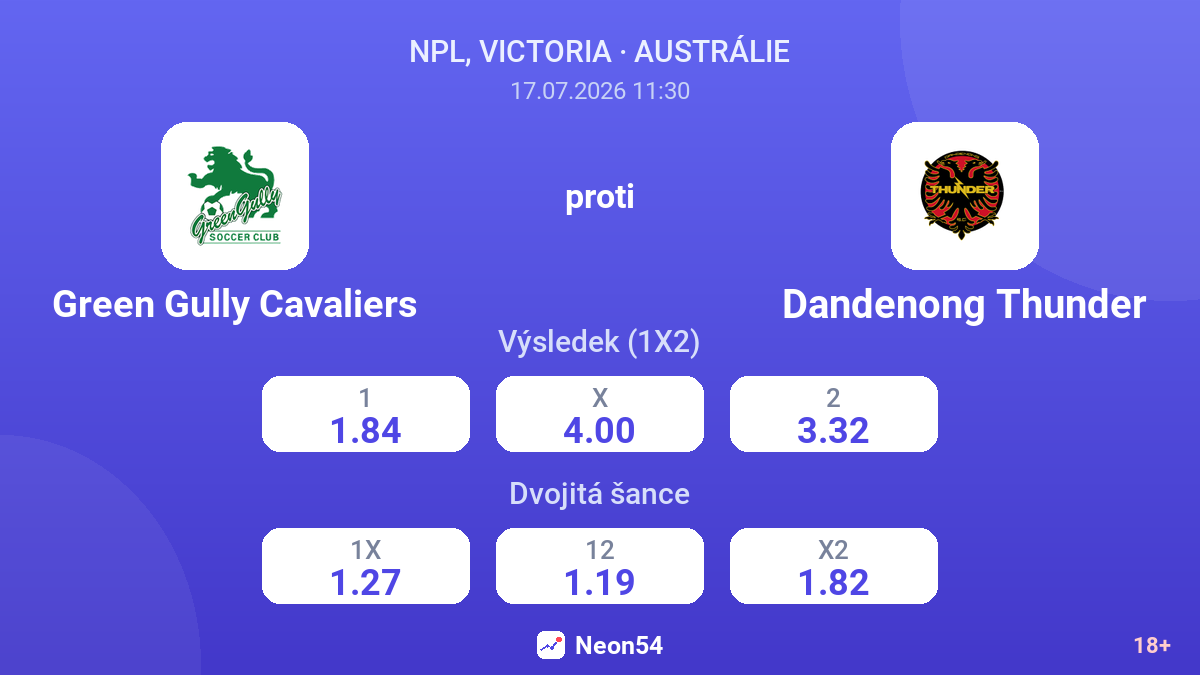 Green Gully Cavaliers proti Dandenong Thunder — kurzy