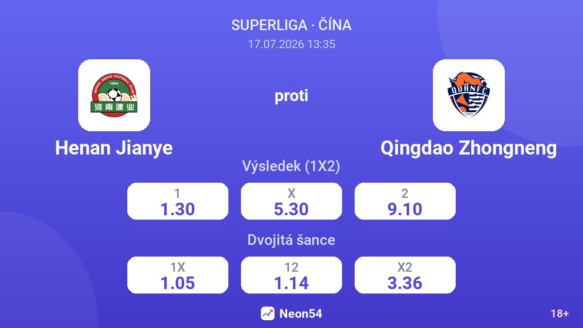 Henan Jianye proti Qingdao Zhongneng — kurzy